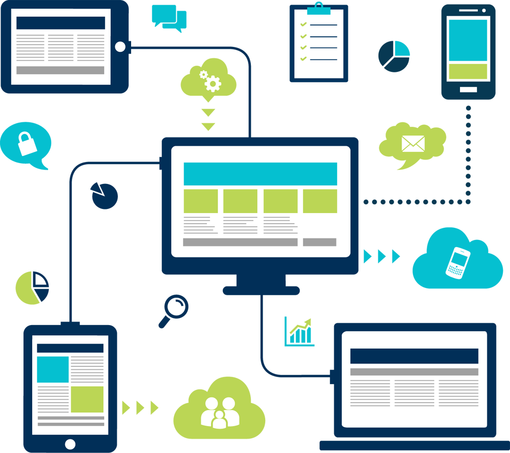 Responsive Web Designing in Delhi